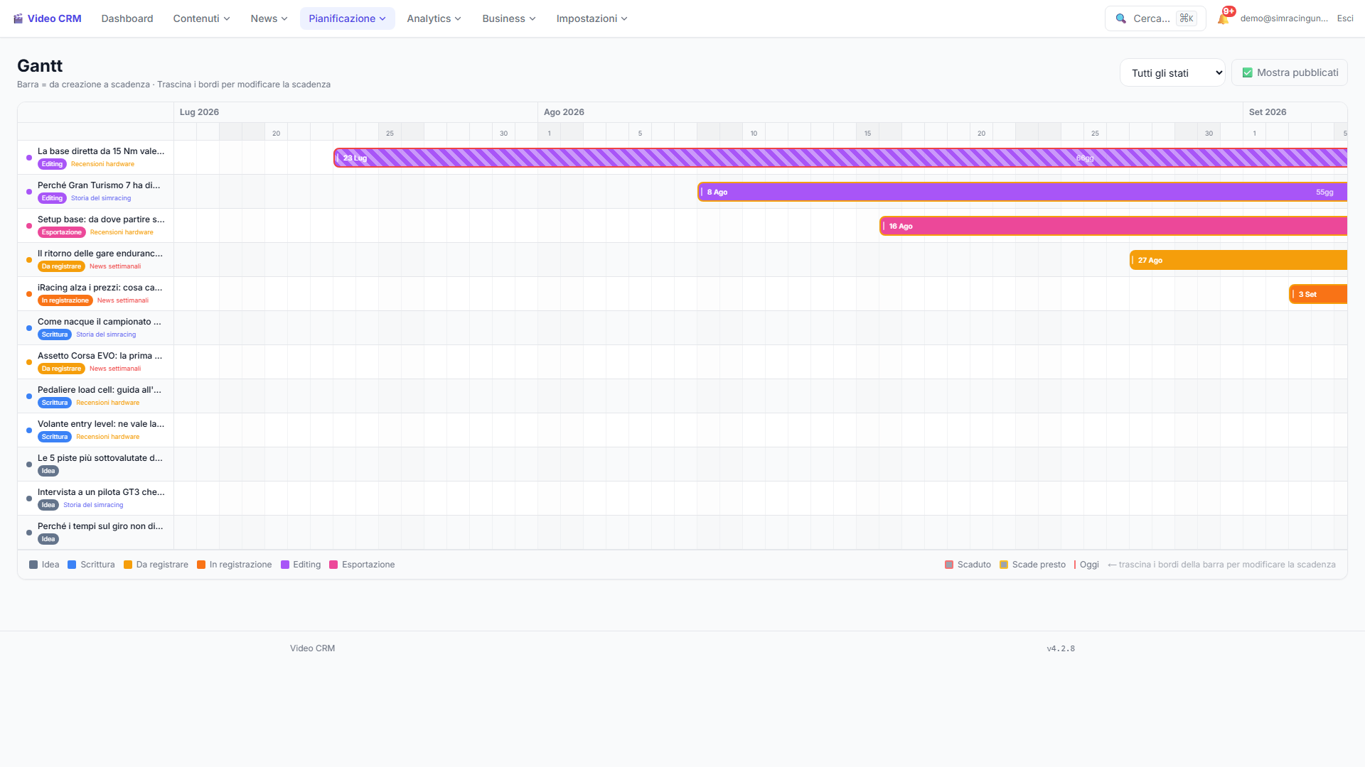 Gantt